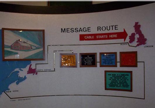 The Heart's Content Cable Station Museum, Heart's Content, Newfoundland and Labrador